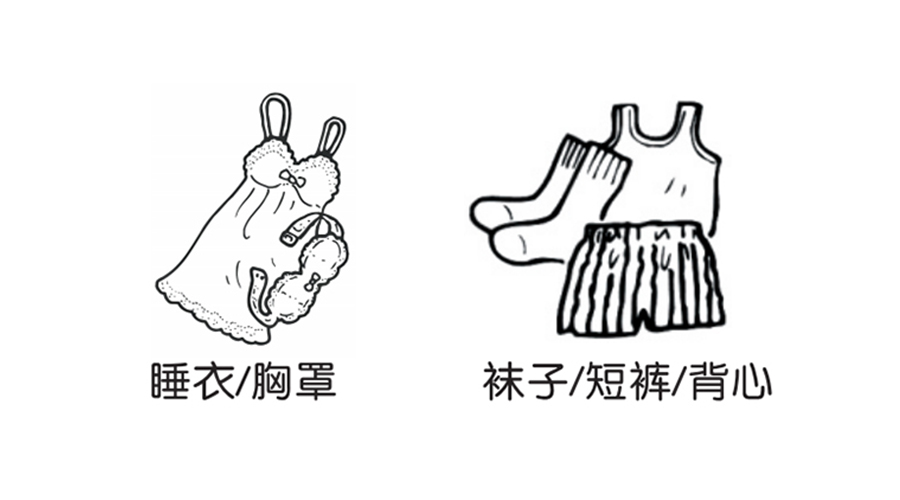 機械式小型烘干機烘衣，哪些材質(zhì)衣物要弱力烘干？