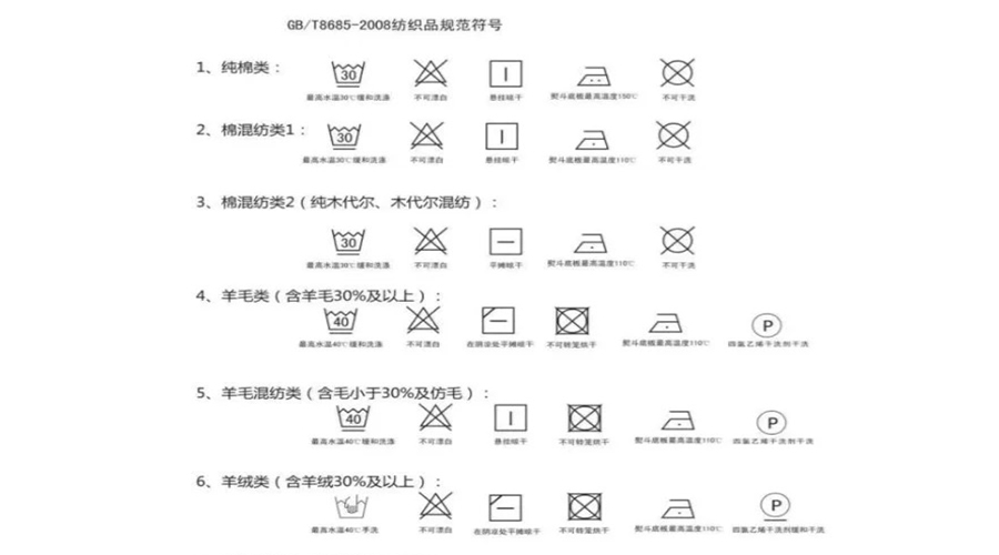 不可滾筒烘干衣物材質(zhì)及洗護(hù)要點
